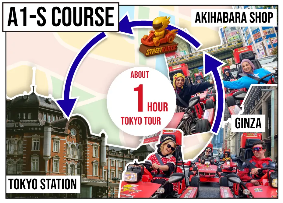 AKIBA KART Tour A1S