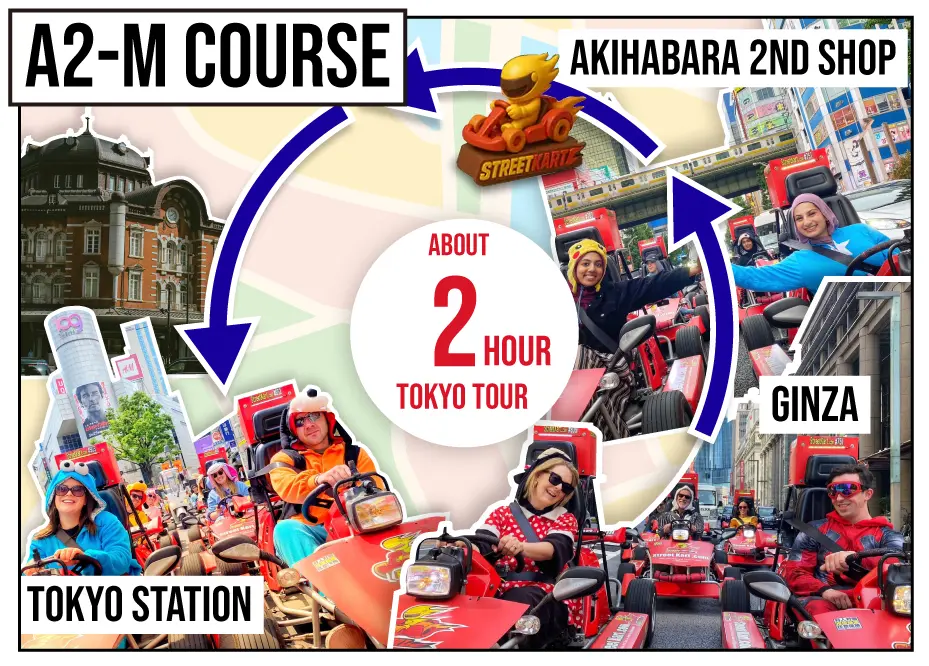 AKIBA KART Tour A2M