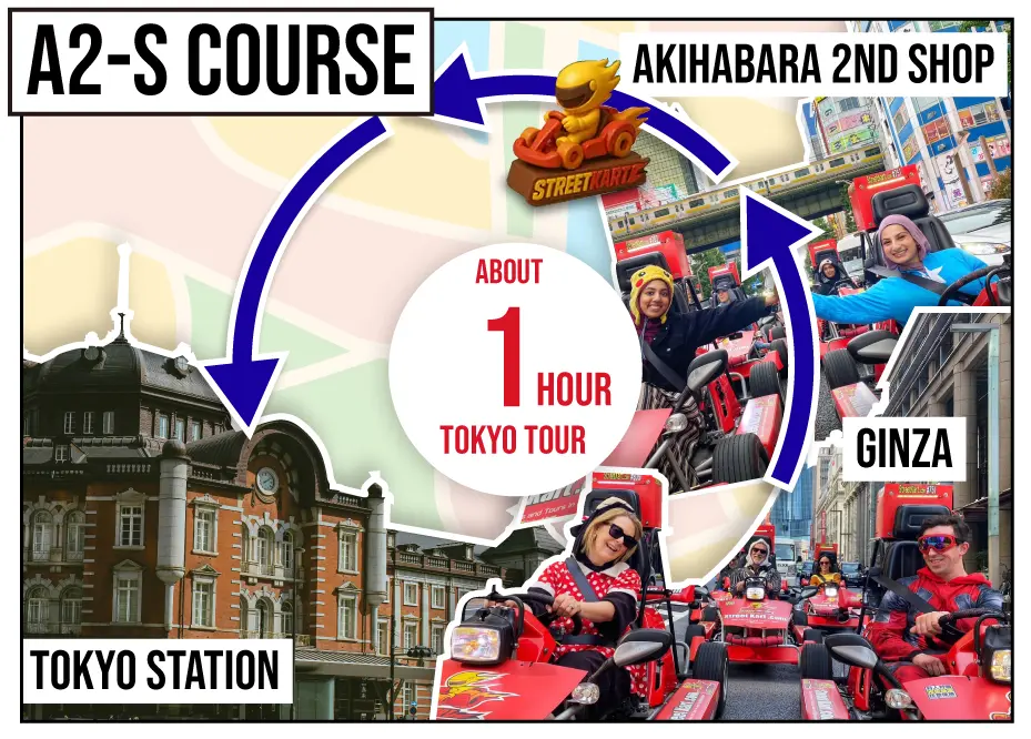AKIBA KART Tour A2S